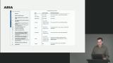 ARIA Labels & Descriptions