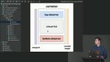 Coding Virtualization from Scratch