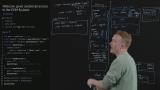 One-Way Data Binding User Interactions