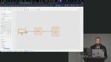 Scaling the Todo App