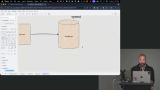 Video Upload Entities & Workflow