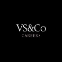 Victoria's Secret & Co