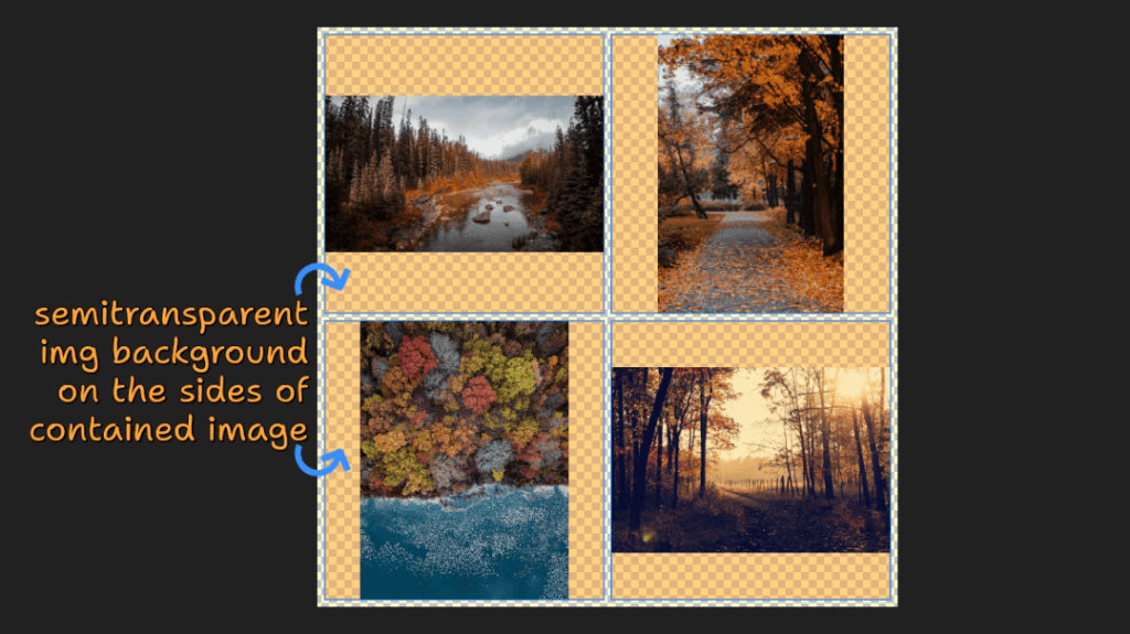 Screenshot of what we have before applying the `filter`. A 2×2 square grid containing 4 non-square images, centered along the axis of their shorter side. Each image is padded with a semi-transparent background to fill the containing square.