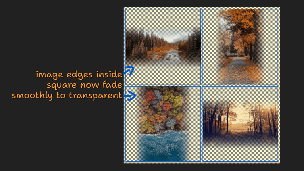 Screenshot of what happens when using the blur result passed through the individual alpha mapping first as an alpha mask, illustrated via the same 2×2 square grid containing a non-square image in each of the 4 cells. We don't have the abrupt cut at the longer image edges inside the square anymore, Each image fades smoothly towards transparent at the longer edges inside the containing square.