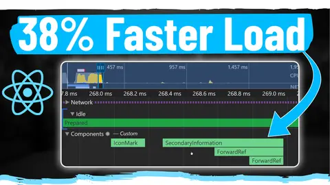 Conditional Rendering with React Activity
