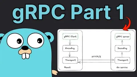Introduction to gRPC